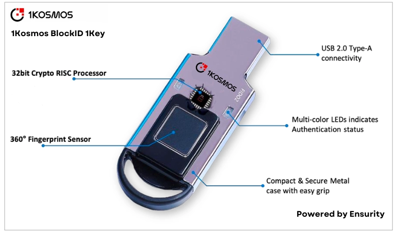 Biometric Security Key